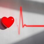 Sleep-Aligned Fasting Transforms Heart Health