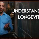 What is Longevity? | Peter Attia, M.D.
