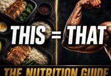 WHAT TO EAT TO BUILD MUSCLE. The Complete Nutrition Guide #muscle #musclebuilding #gym