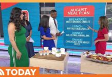 Kick Off August Right With This Fitness and Food Plan Start August Right With This Fitness and Food Plan