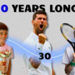 You’ll live longer if you play tennis. Science Proved.