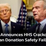 FULL EVENT: RFK Jr. Announces HHS Crackdown on Organ Donation Safety Failures | AR15