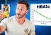 Honey and Diabetes Risk The 10g Honey Rule Has just Been Confirmed by Scientists
